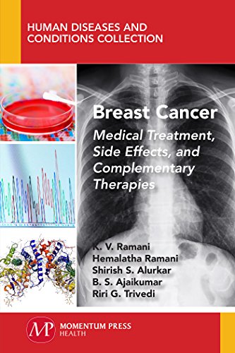 Breast cancer: Medical treatment, side effects, and complementary therapies